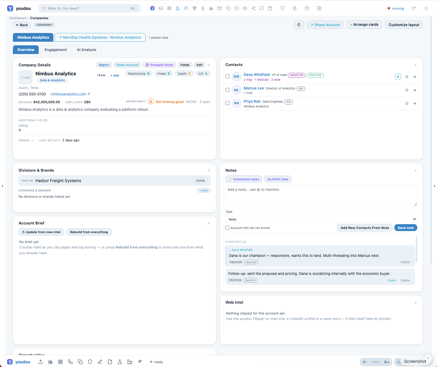 The youdou dashboard: WFY slot, weighted forecast, reply triage, and the ask-anything bar.