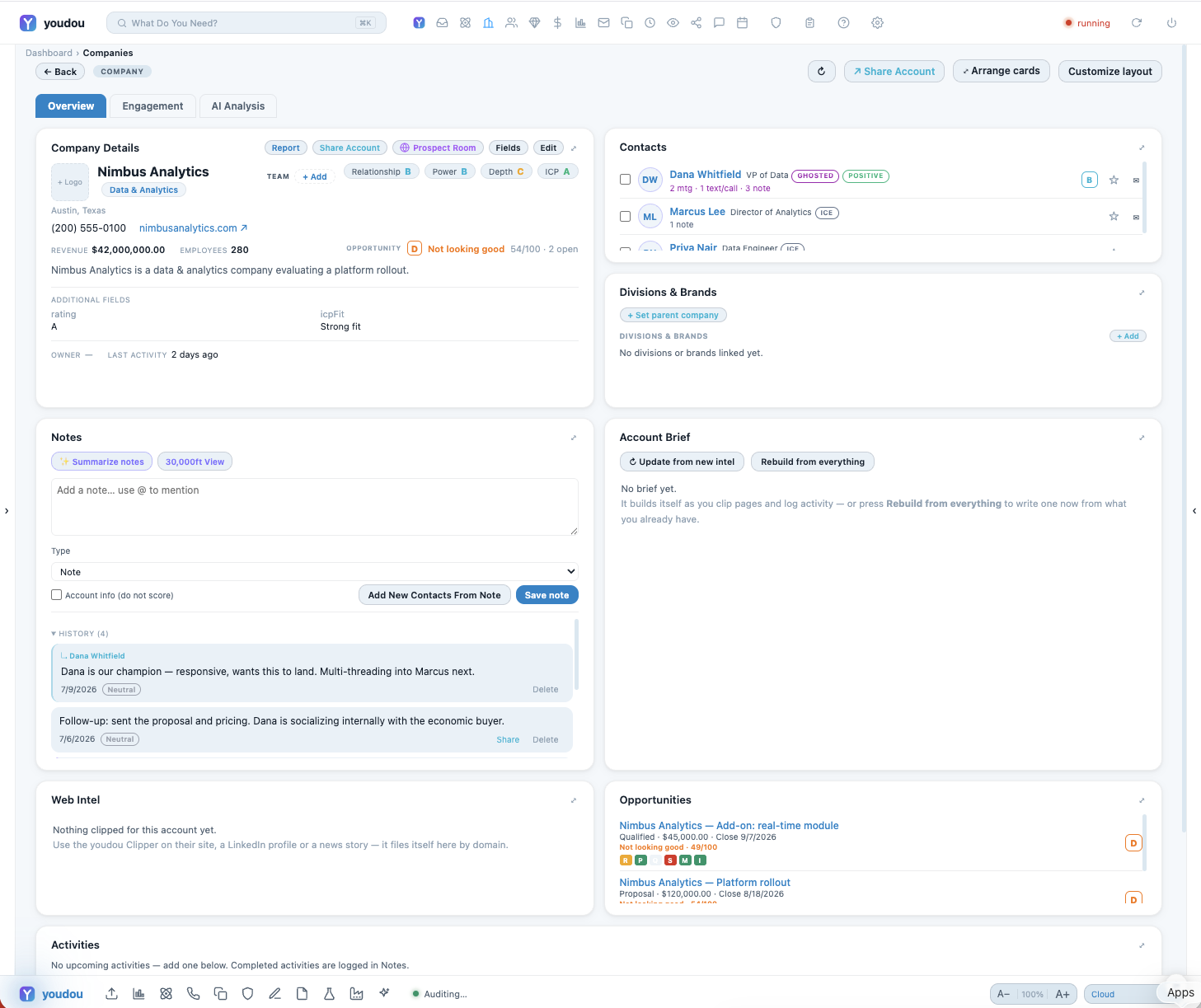 The dashboard: live slots, forecast, reply triage, and the ask-anything bar.