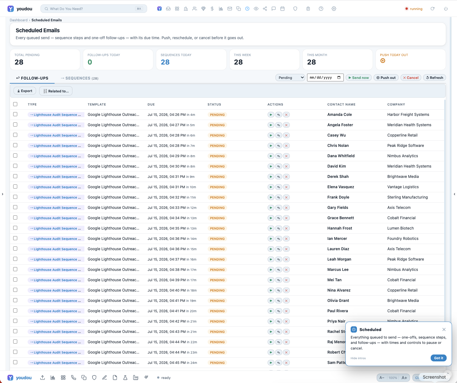 A sequence: steps, timing, and enrolled contacts with status.