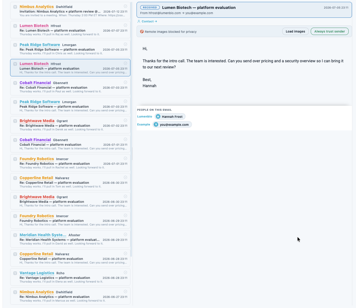 Before: a standard inbox — scattered replies, attachments buried in forwards, no thread.
